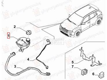 POSUDA ZA ANTIFRIZ za Peugeot 208 od 2019. do 2023. god.