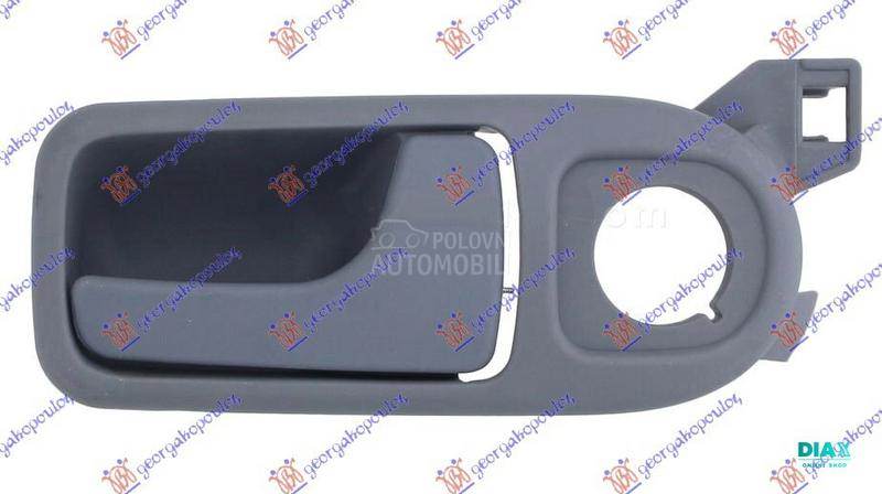 KVAKA PREDNJIH VRATA UNUTRASNJ