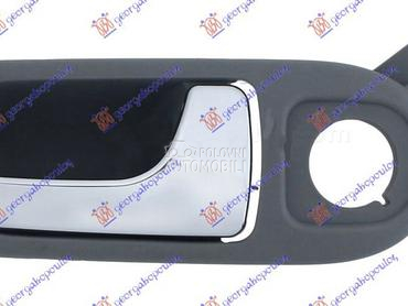 KVAKA PREDNJIH VRATA UNUTRASNJ za Seat Arosa od 2000. do 2004. god.