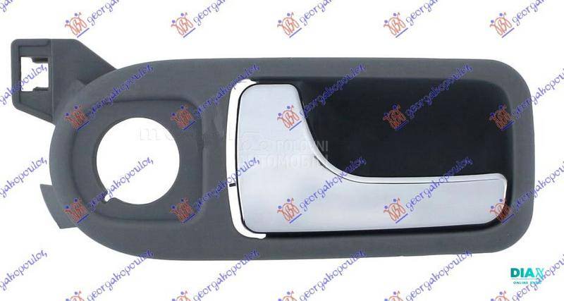 KVAKA PREDNJIH VRATA UNUTRASNJ