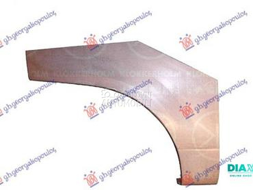 RUB za Volkswagen Lupo od 1998. do 2005. god.