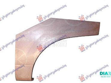 RUB za Seat Arosa od 1997. do 2000. god.