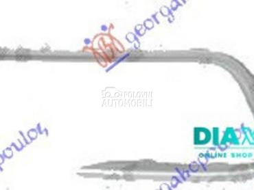 OKVIR MAGLENKE (O) za Fiat Sedici od 2007. do 2025. god.