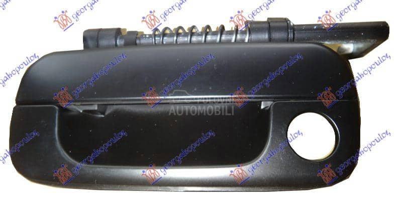 KVAKA PREDNJIH VRATA...