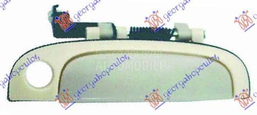 KVAKA PREDNJIH VRATA...