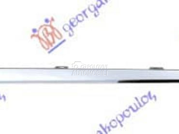 LAJSNA PREDNJIH VRATA HROM... za Renault Captur od 2020. do 2024. god.