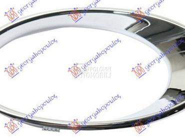 OKVIR MAGLENKE DUGULJASTI HROM za Mercedes Benz C Klasa od 2007. do 2011. god.