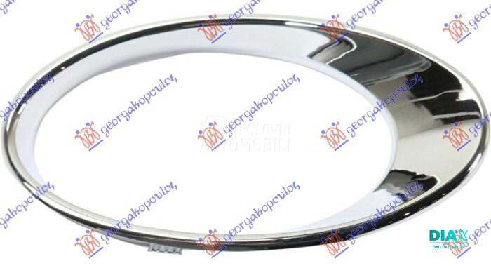 OKVIR MAGLENKE DUGULJASTI HROM