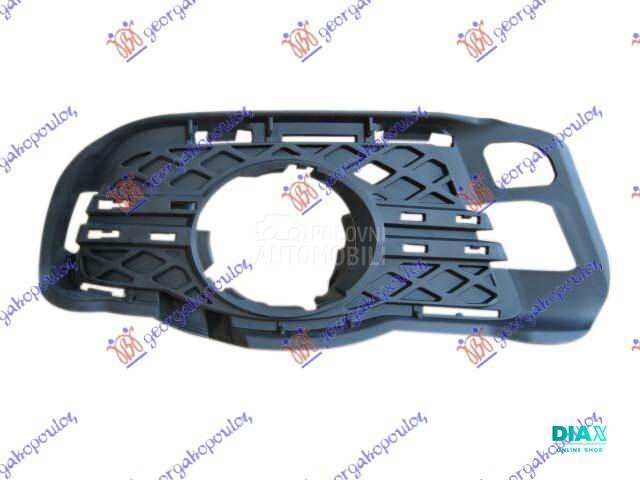 RESETKA PREDNJEG BRANIKA (SA O