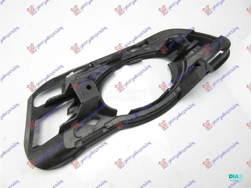 RESETKA PREDNJEG BRANIKA (SA D