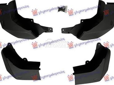 ZASTITA OD BLATA... za Land Rover Discovery od 2005. do 2014. god.