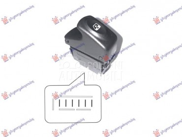 PREKIDAC U... za Renault Laguna od 1994. do 1998. god.