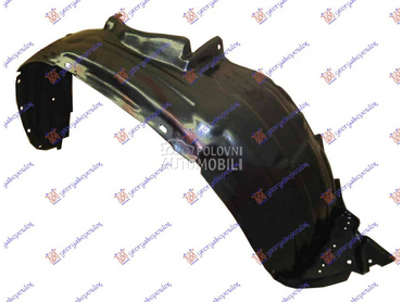 POTKRILO PLASTICNO Desno za Toyota RAV 4 od 2000. do 2005. god.
