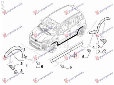 SAJTNA PLASTICNA... za Fiat Panda za 2012. god.
