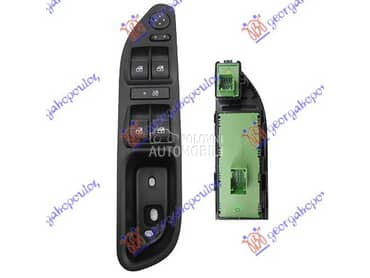 PREKIDAC U PREDNJIM... za Fiat Tipo za 2021. god.