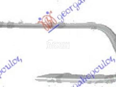 OKVIR MAGLENKE Desno za Fiat Sedici za 2007. god.