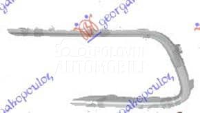 OKVIR MAGLENKE Desno