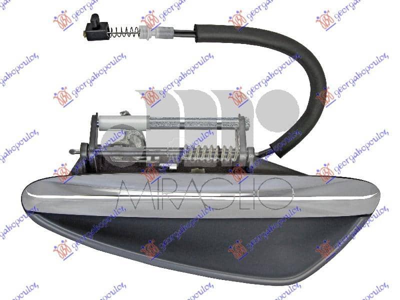 KVAKA ZADNJIH VRATA...