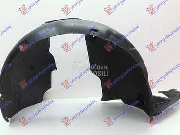 POTKRILO Desno za Škoda Octavia od 2013. do 2017. god.