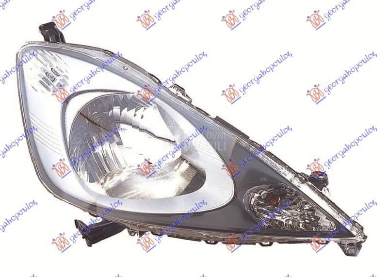 NEMA- FAR ELEKTRICNI Desno