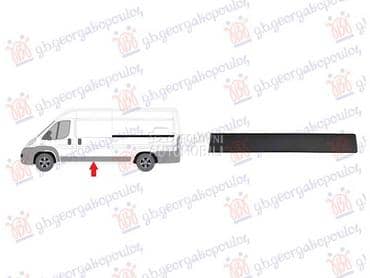 NEMA- LAJSNA KLIZNIH VRATA... za Fiat Ostalo od 2006. do 2014. god.