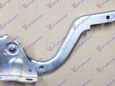 MAKAZE HAUBE Desno za Toyota C-HR od 2016. do 2019. god.