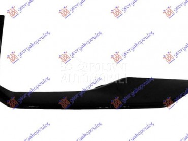 SPOJLER PREDNJEG BRANIKA... za Audi A5 za 2019. god.