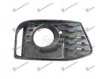 RESETKA PREDNJEG BRANIKA Desno za BMW Serija 2 od 2014. do 2017. god.