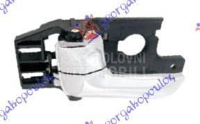 KVAKA PREDNJIH/ZADNJIH...