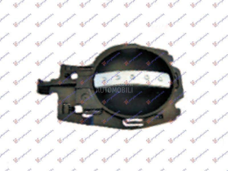 KVAKA PREDNJIH/ZADNJIH...