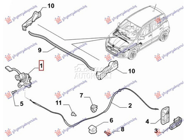 MAKAZE HAUBE za Fiat Panda za 2012. god.