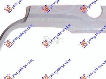 RUB 5 VRATA Levo za Jeep Grand Cherokee od 1993. do 1998. god.