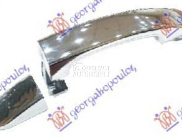 KVAKA PREDNJIH ( ZADNJIH... za Ford Ranger od 2015. do 2019. god.