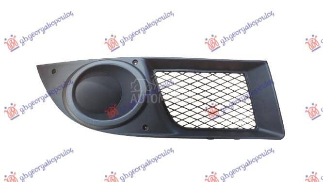 RESETKA PREDNJEG BRANIKA Desno