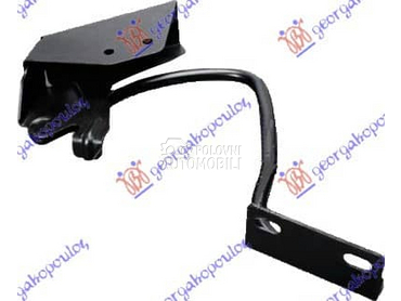 MAKAZE HAUBE Levo za Ford Transit Connect od 1992. do 1995. god.