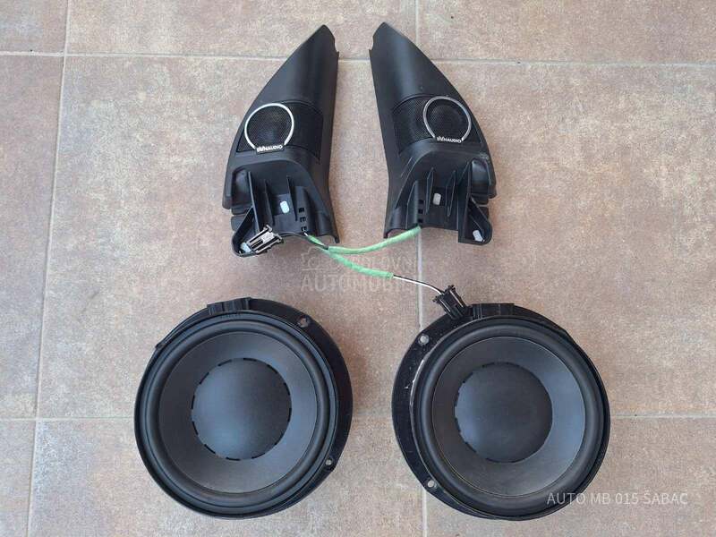 ZVUCNICI DYNAUDIO