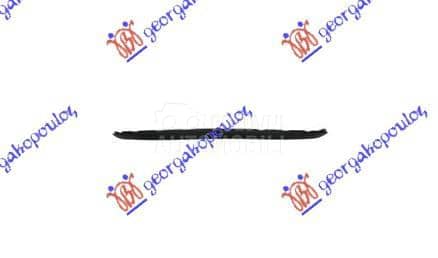 SPOJLER PREDNJEG BRANIKA