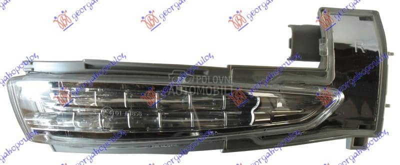 MIGAVAC U RETROVIZORU Desno