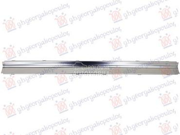 LAJSNA PREDNJEG BRANIKA... za Mercedes Benz C Klasa za 2021. god.