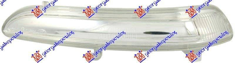 MIGAVAC U RETROVIZORU Levo