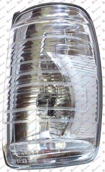 MIGAVAC U RETROVIZORU...