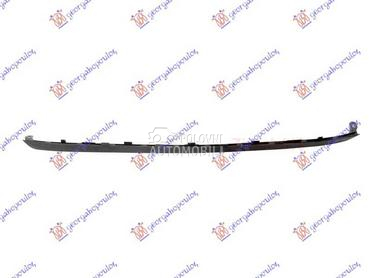 SPOJLER PREDNJEG BRANIKA za Škoda Fabia od 1999. do 2007. god.