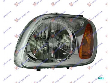 FAR ELEKTRICNI (DEPO) za Nissan Micra od 2000. do 2002. god.