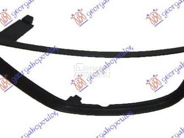 OKVIR MAGLENKE 02- za Ford Focus od 1998. do 2004. god.