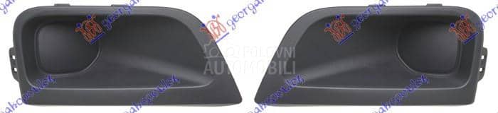 RESETKA PREDNJEG BRANIKA