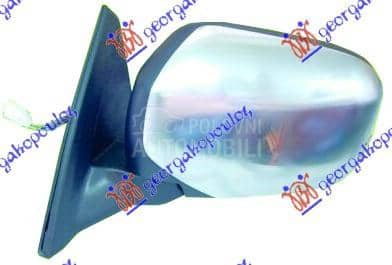 RETROVIZOR ELEKTRICNI...