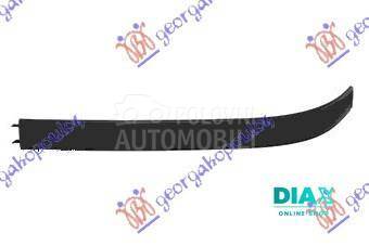 SPOJLER PREDNJEG BRANIKA 2002-