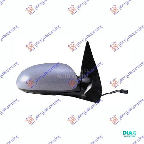 RETROVIZOR ELEKTRICNI SA GREJA