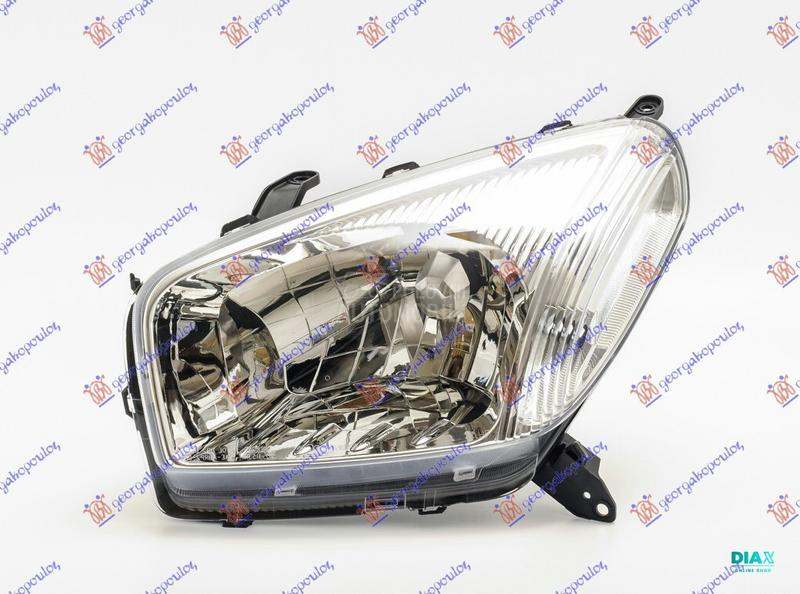 FAR ELEKTRICNI -2003 (DEPO)