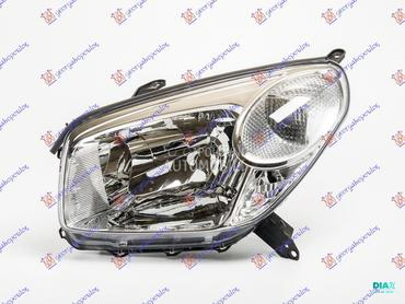 FAR ELEKTRICNI 2003- (DEPO) za Toyota RAV 4 od 2000. do 2005. god.